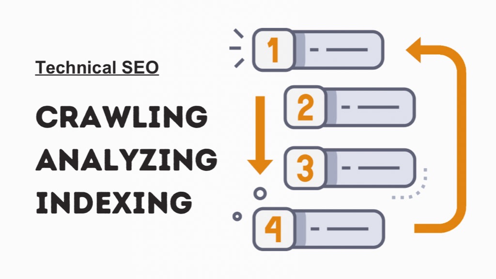 Technical SEO: Understanding Crawling, Analyzing, and Indexing