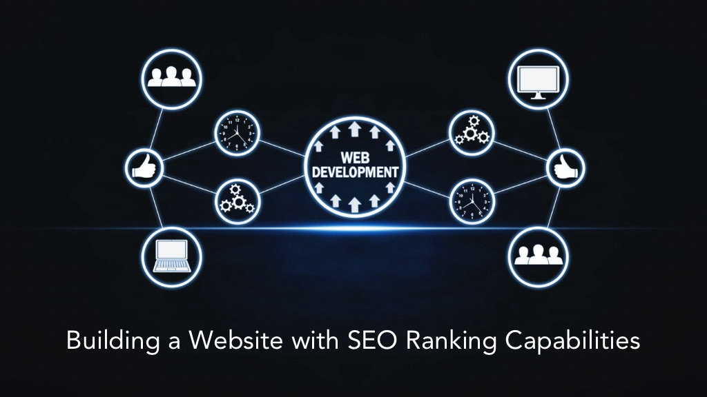 Building a SEO Ranking Capable Website